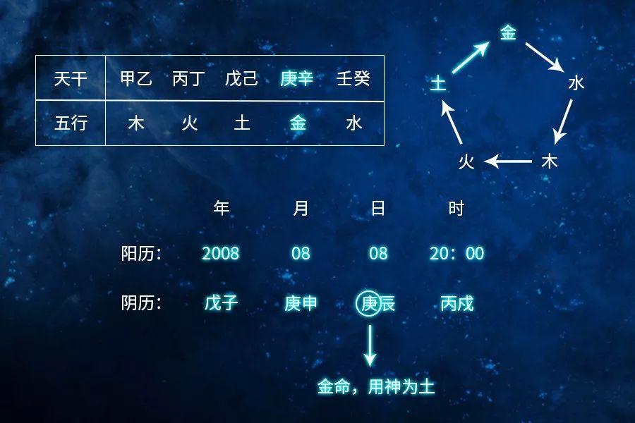 孩子学业老不好，家中风水文昌惹的祸 图片19