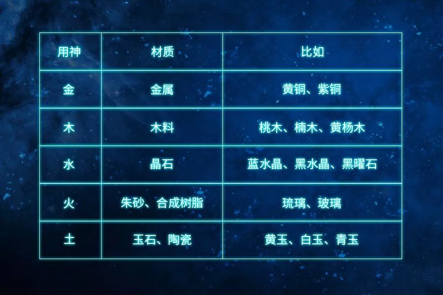孩子学业老不好，家中风水文昌惹的祸 图片21