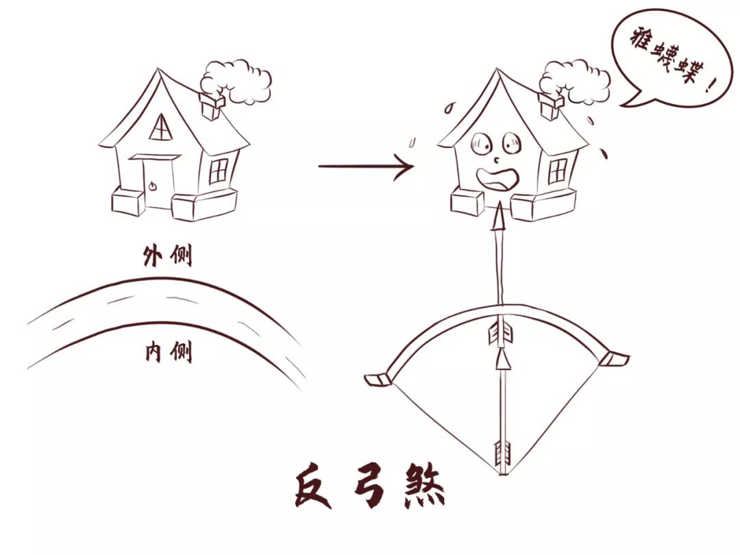 风水煞气真能影响人的命运吗？又该如何化解？ 图片7