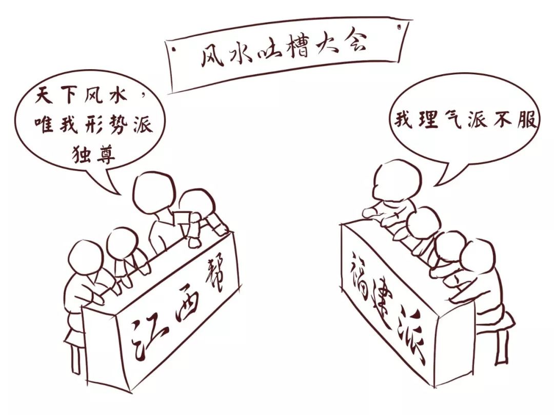 一篇文章让你读懂什么是风水 图片23