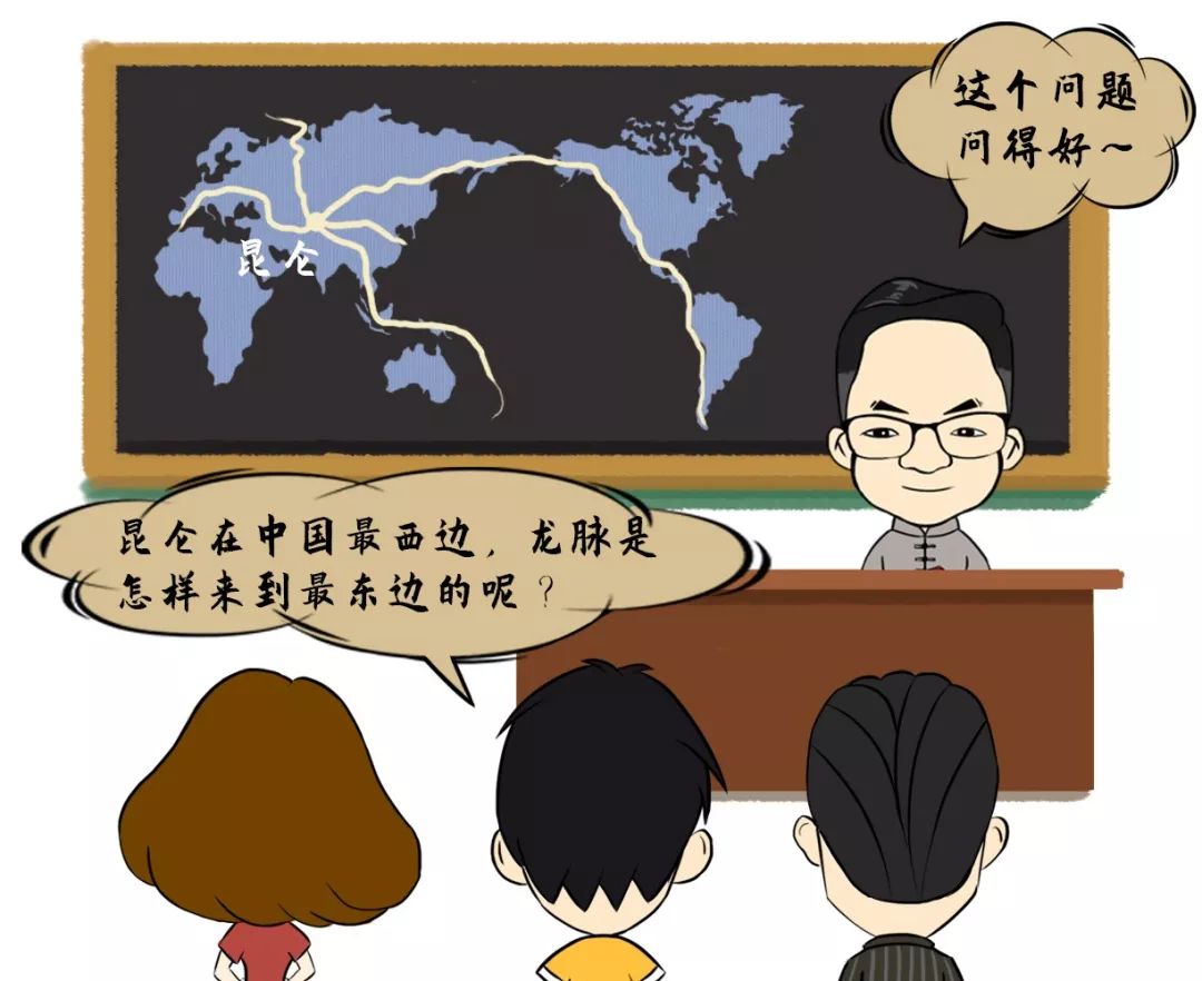 天下龙脉出昆仑后，是如何走遍天下的？ 图片1
