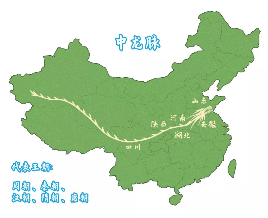 天下龙脉出昆仑后，是如何走遍天下的？ 图片7