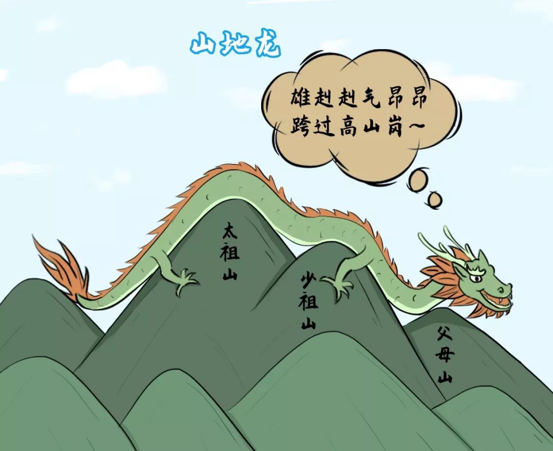 天下龙脉出昆仑后，是如何走遍天下的？ 图片11