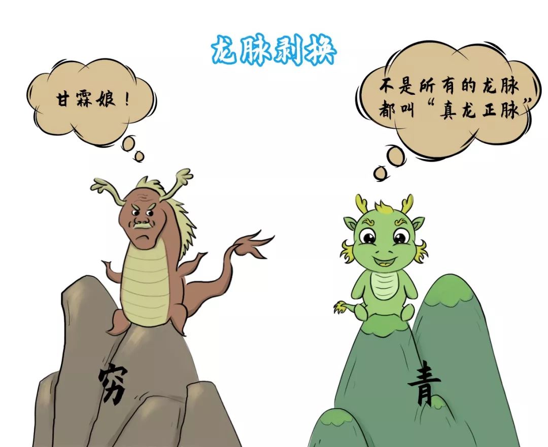 天下龙脉出昆仑后，是如何走遍天下的？ 图片13
