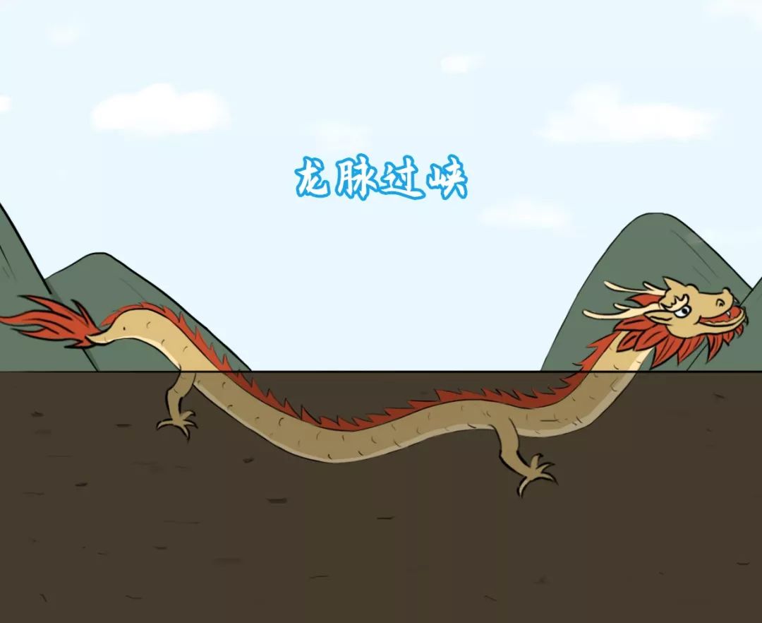 天下龙脉出昆仑后，是如何走遍天下的？ 图片17