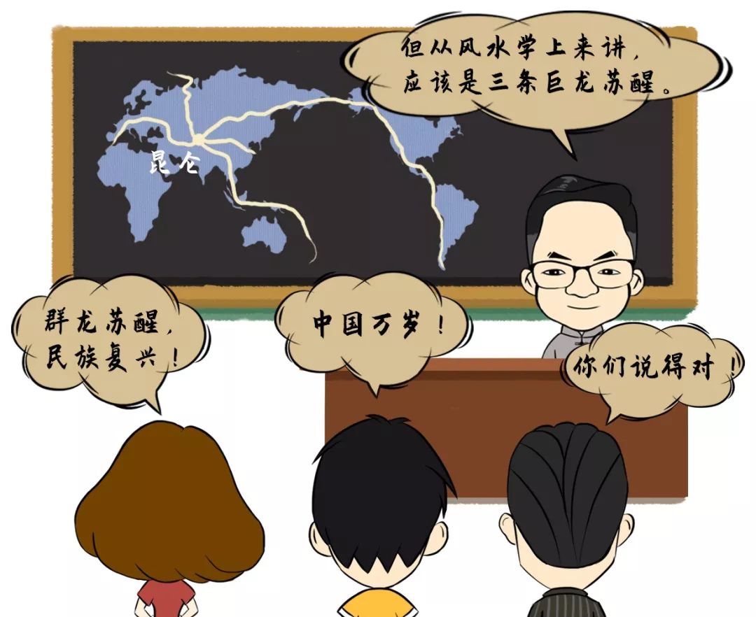 天下龙脉出昆仑后，是如何走遍天下的？ 图片27