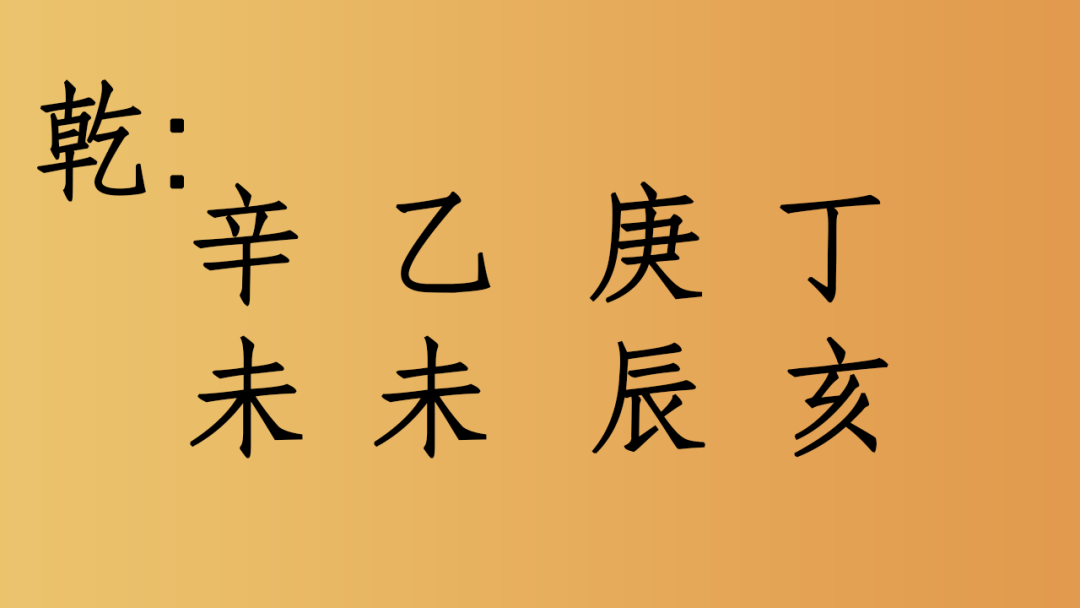 八字案例解析,一个具有挑战性的八字 图片2 八字案例解析,一个具有挑战性的八字 图片1