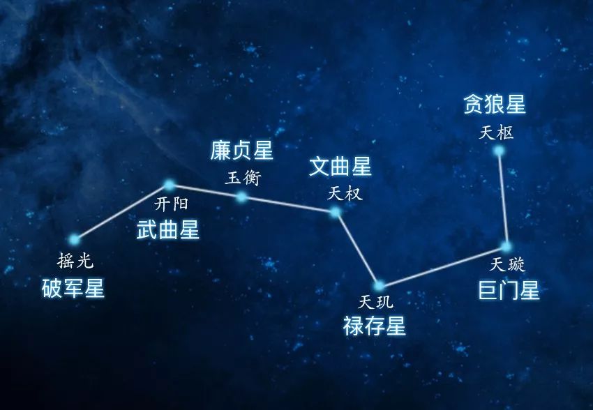 风水轮流转，明年到你家！如何抓住好运势？ 图片5