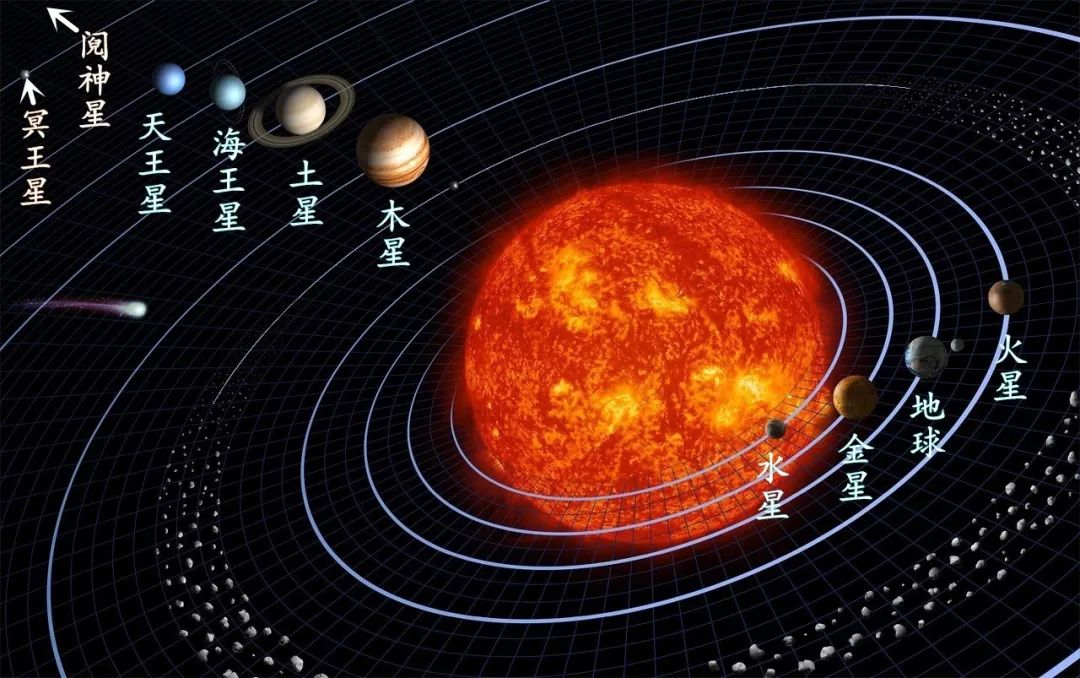风水轮流转，明年到你家！如何抓住好运势？ 图片11