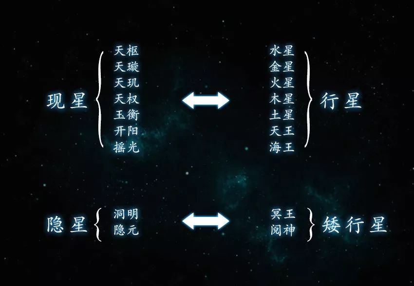 风水轮流转，明年到你家！如何抓住好运势？ 图片13