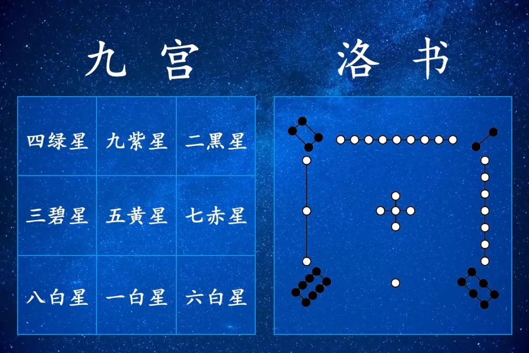 风水轮流转，明年到你家！如何抓住好运势？ 图片21