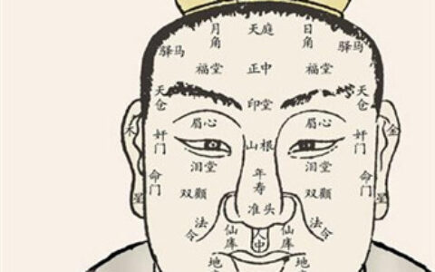 识人术之相术识人心