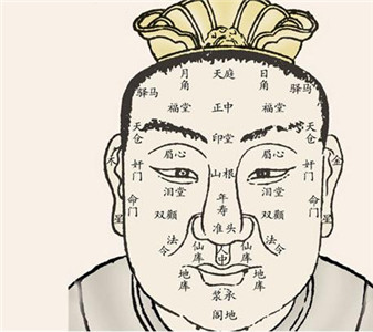 识人术之相术识人心 图片5