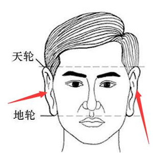 女人大富大贵的十种体相 图片5