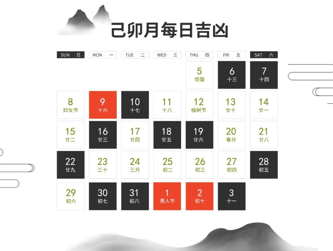 庚子年己卯月月运丨谨防小人作妖、桃花作祟 图片11