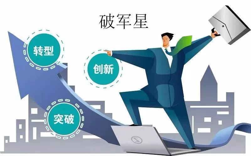 紫微斗数命盘分析,为你说清2020年的秘密 图片20 紫微斗数命盘分析,为你说清2020年的秘密 图片19