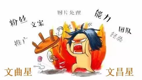 紫微斗数命盘分析,为你说清2020年的秘密 图片28 紫微斗数命盘分析,为你说清2020年的秘密 图片27