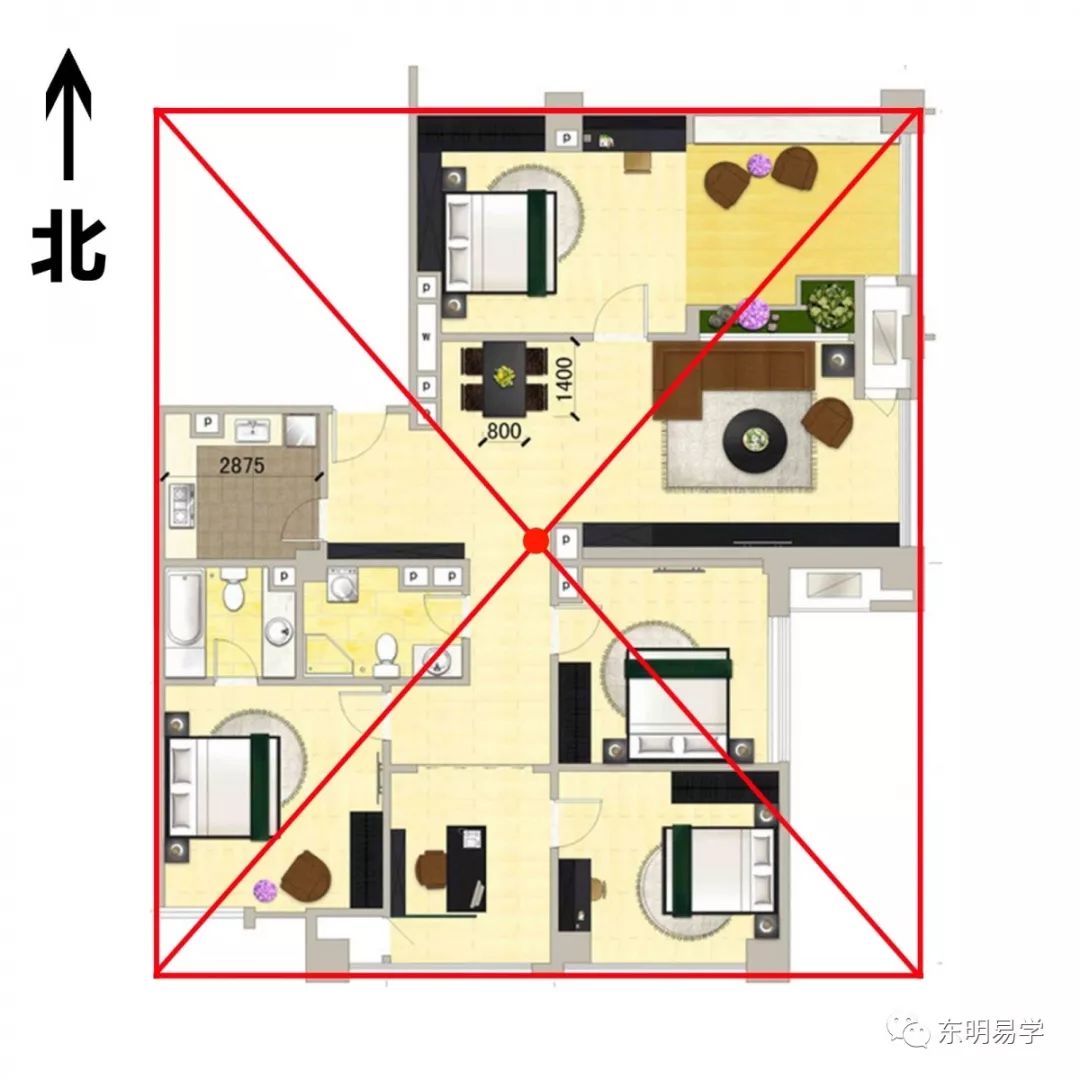 风水师自爆新年风水运程书黑幕 图片13