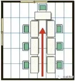 办公室风水布局中常见的误区与办公风水败局 图片17