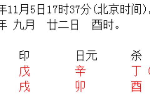 什么样的八字适合做医生，看钟南山的八字解读