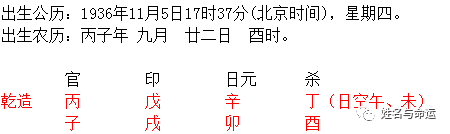 什么样的八字适合做医生，看钟南山的八字解读 图片3