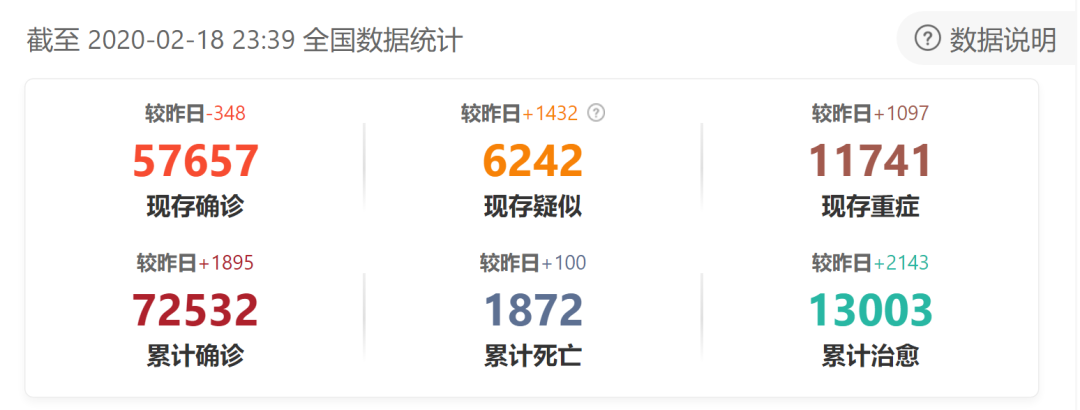 为什么八字没能算出这次武汉疫情 图片1