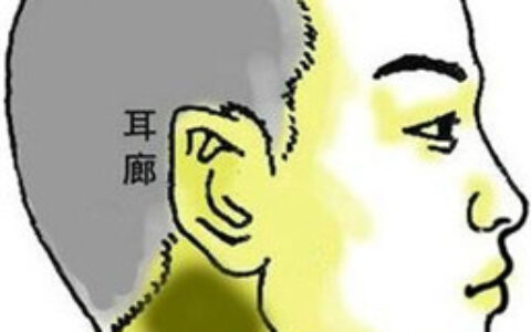 骨相中几种贵人命格
