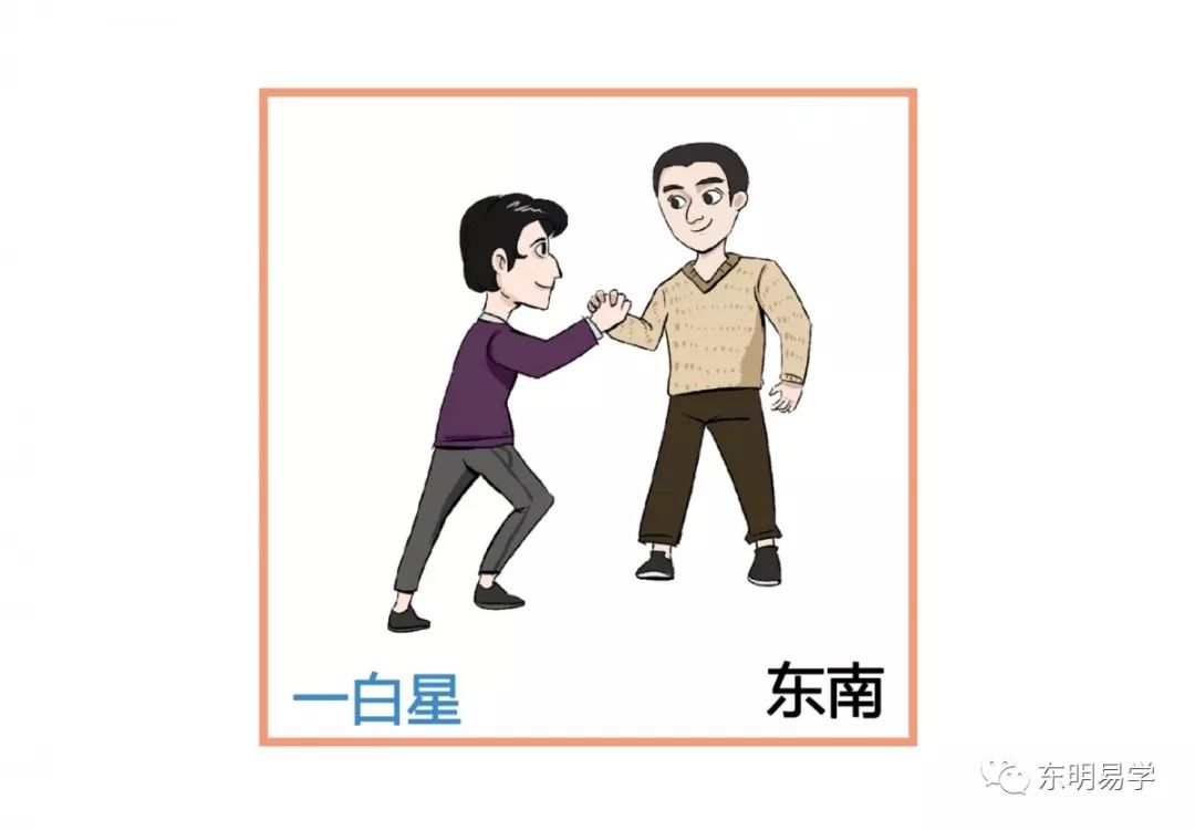 地球进入黄经225度与风水有关，科学吗？ 图片5