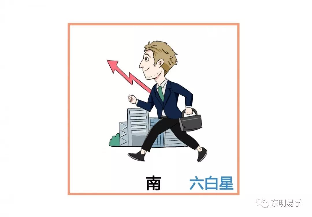 地球进入黄经225度与风水有关，科学吗？ 图片9