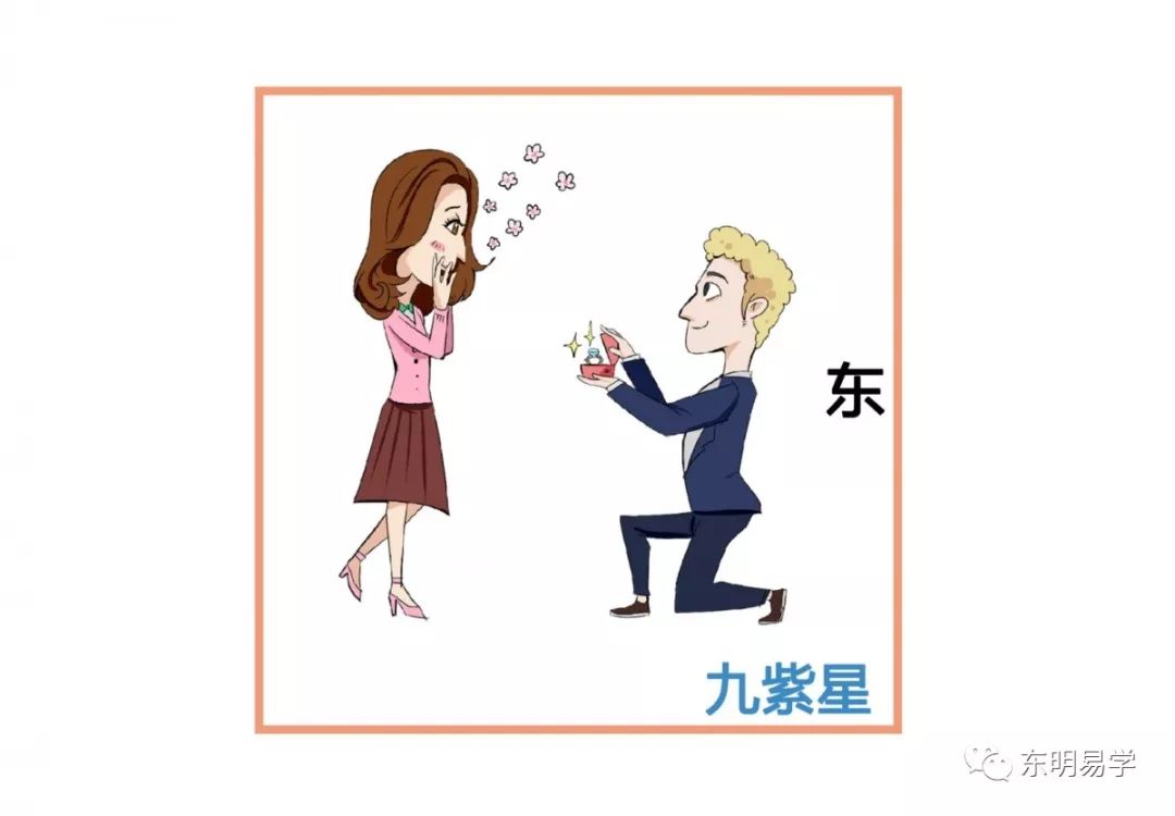 地球进入黄经225度与风水有关，科学吗？ 图片13