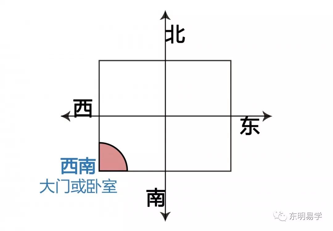 地球进入黄经225度与风水有关，科学吗？ 图片15