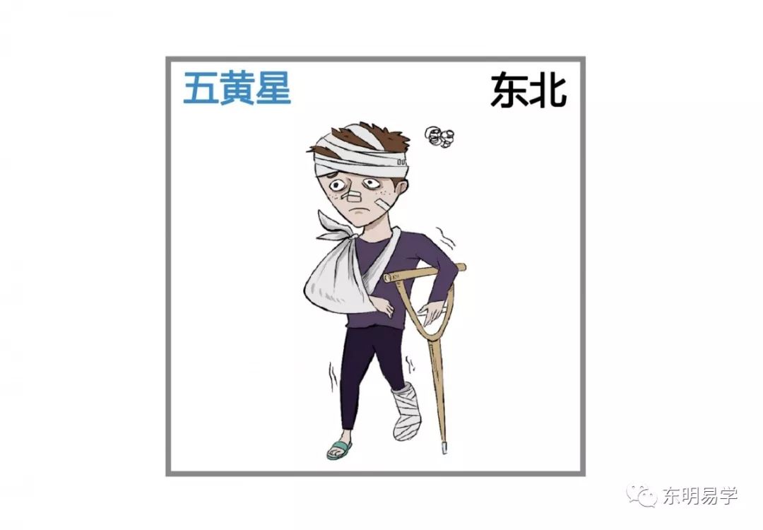 地球进入黄经225度与风水有关，科学吗？ 图片21