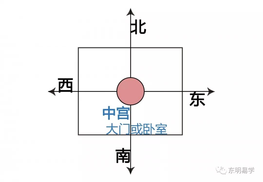 地球进入黄经225度与风水有关，科学吗？ 图片27