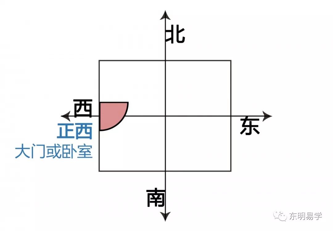 地球进入黄经225度与风水有关，科学吗？ 图片31