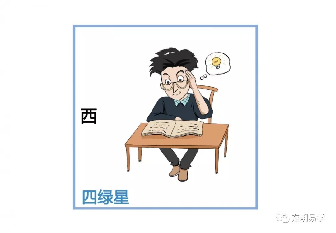 地球进入黄经225度与风水有关，科学吗？ 图片33