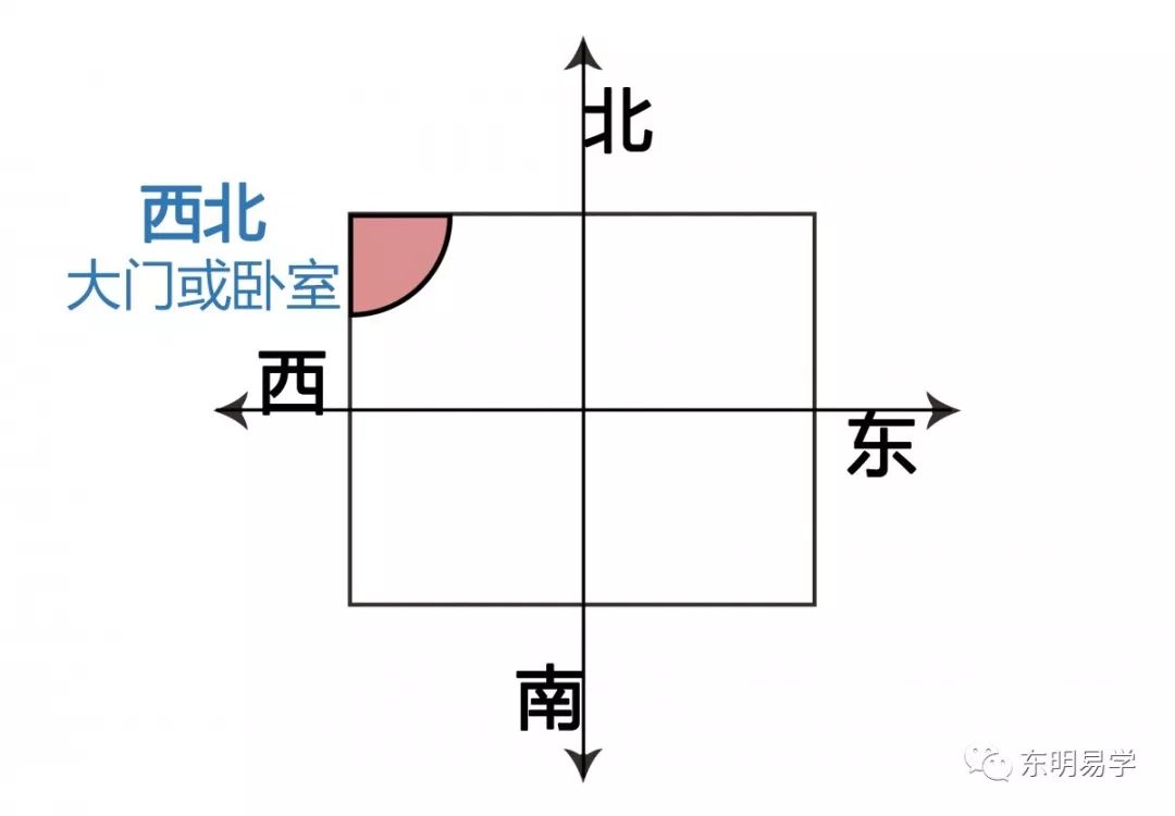 地球进入黄经225度与风水有关，科学吗？ 图片35