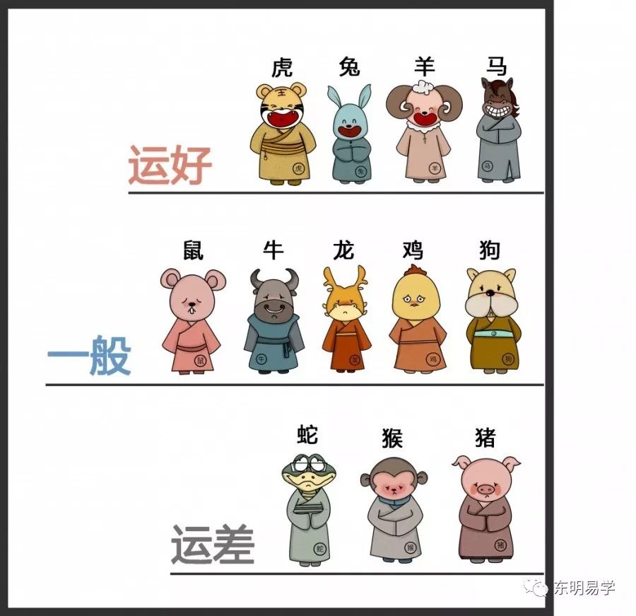 地球进入黄经225度与风水有关，科学吗？ 图片43