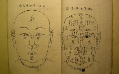 教你通过相术识别性格特征