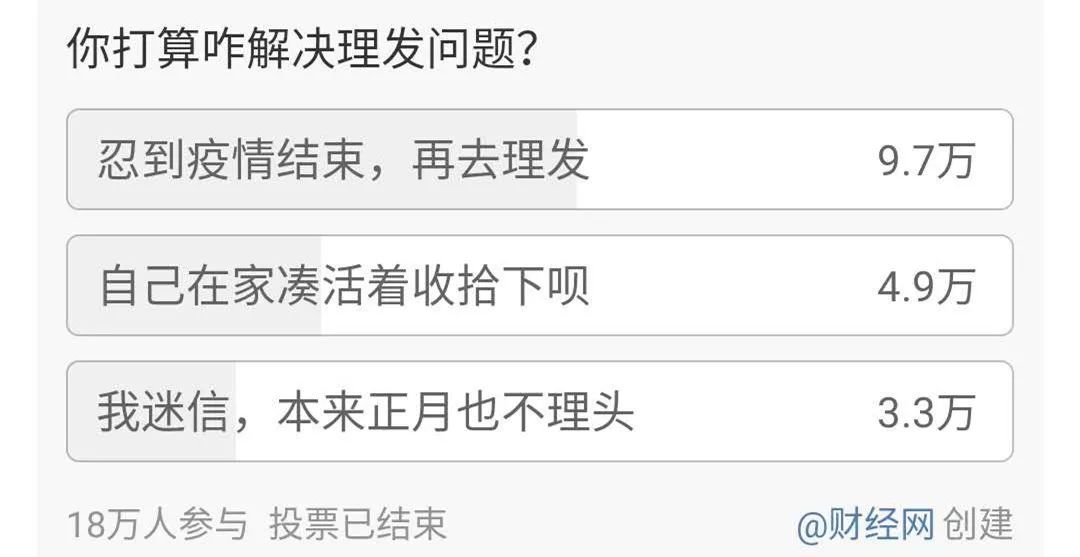 二月二龙抬头,正月里不剪头是不是迷信？ 图片9