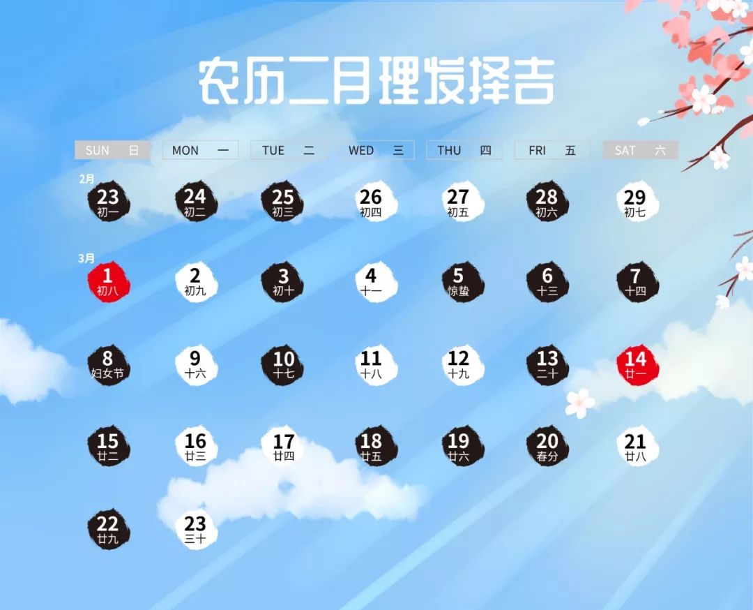 二月二龙抬头,正月里不剪头是不是迷信？ 图片17