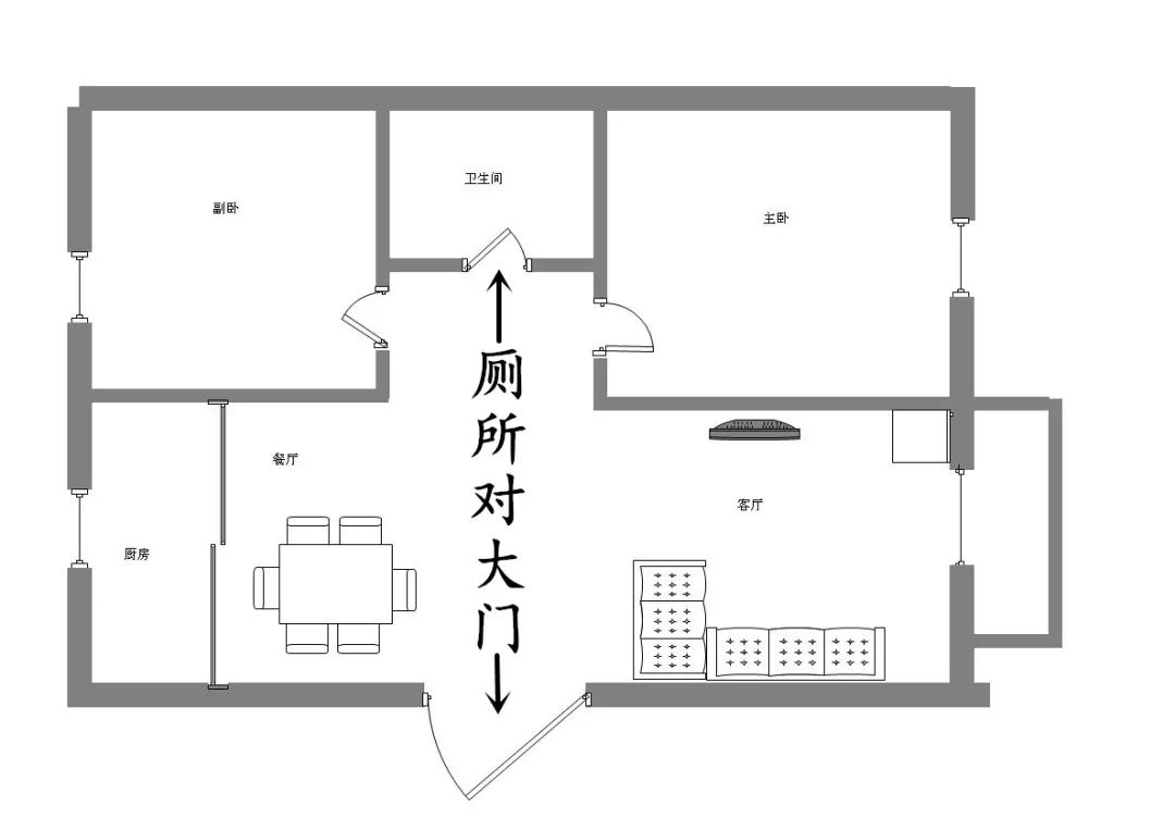 图解卫生间风水禁忌，教你卫生间如何布局 图片13