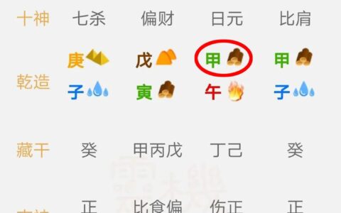 说金命一定大富大贵的，肯定是在忽悠人