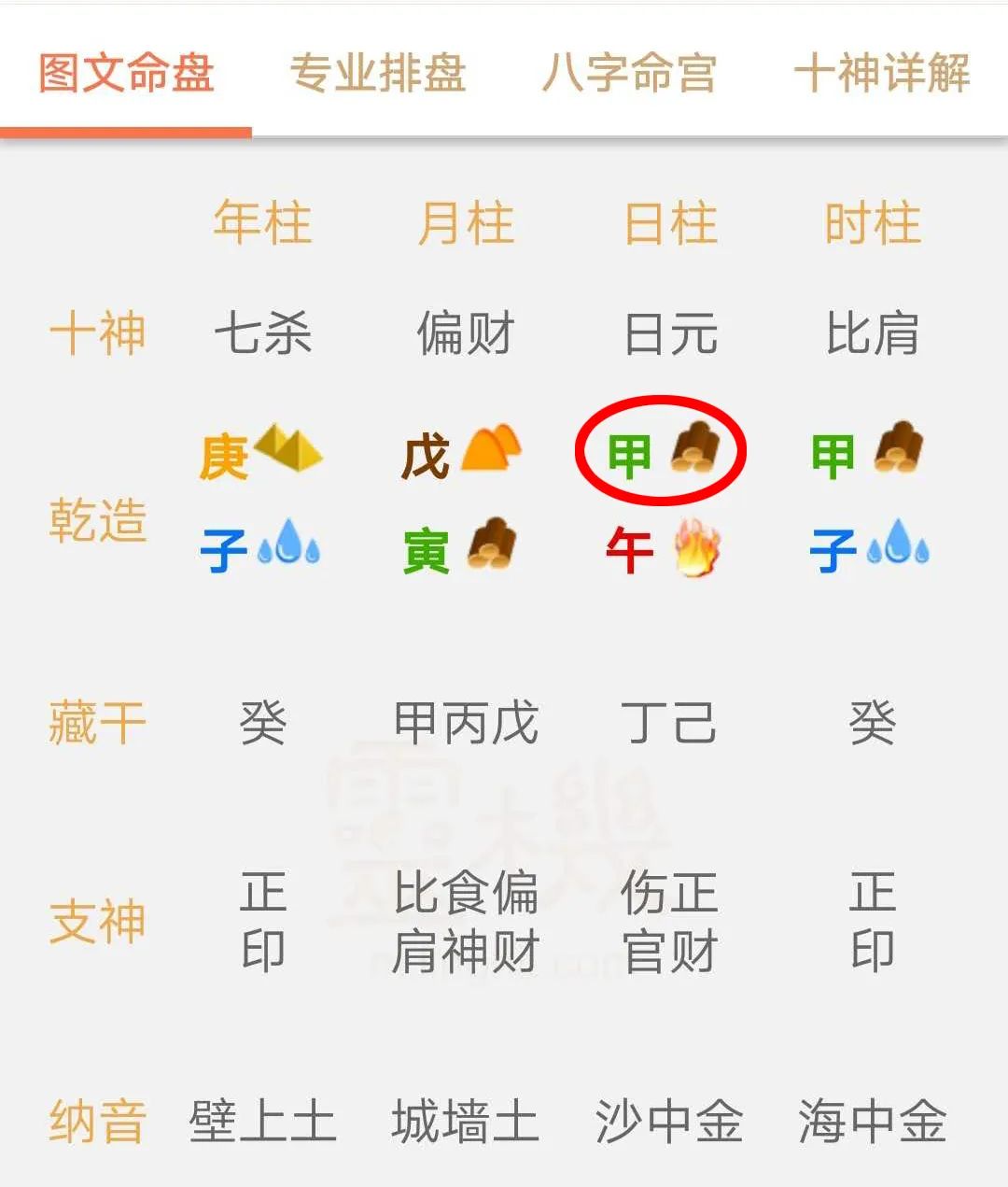 说金命一定大富大贵的，肯定是在忽悠人 图片7