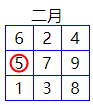 疫情预测：农历二月己卯，日韩两国病毒蔓延的风险评估 图片5