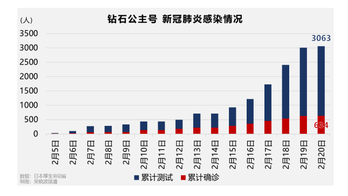 【疫情预测】什么是人祸之乱？应该如何应对？ 图片5