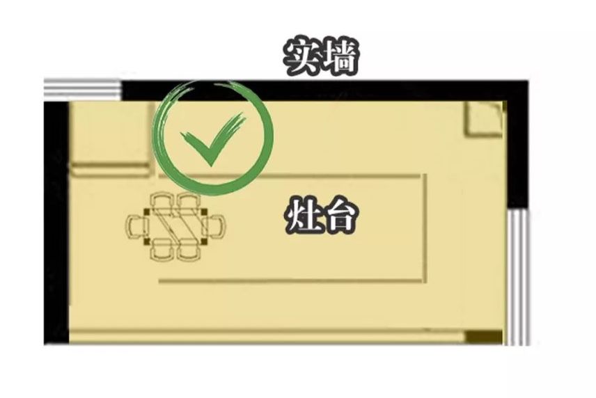 装修风水最机会这些布局，我家就犯了3个 图片5