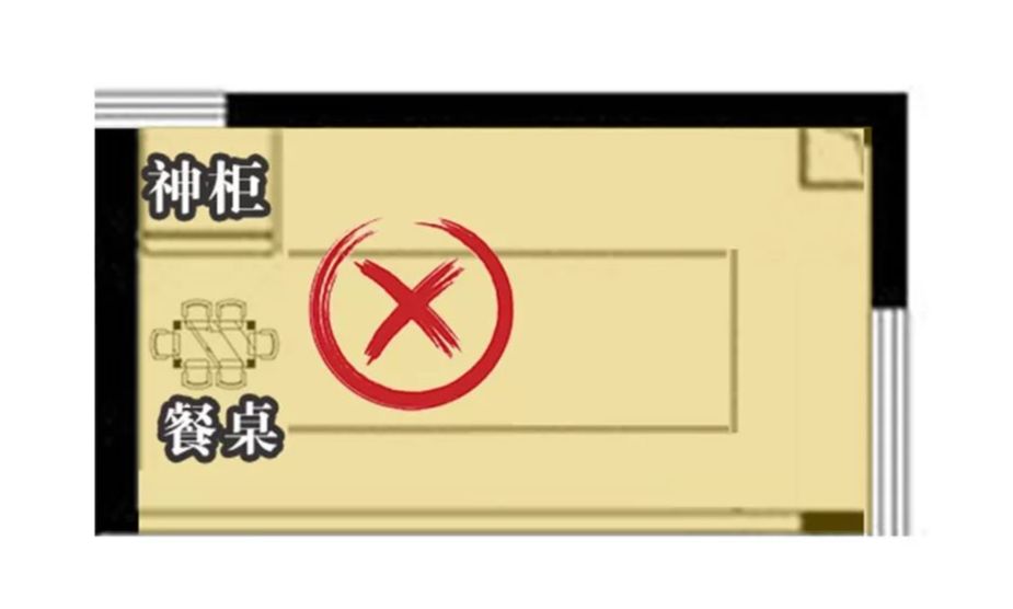 装修风水最机会这些布局，我家就犯了3个 图片7