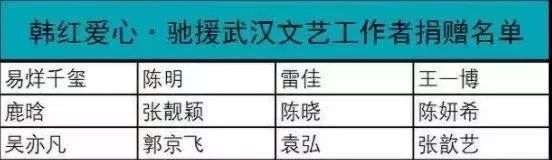 胡歌的命格分析，天下最不招黑的处女座 图片3