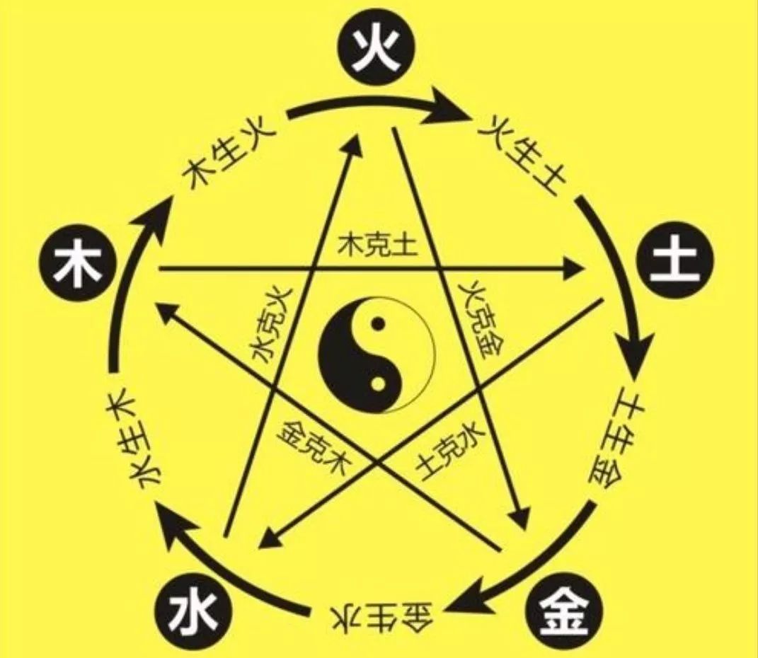 八字是人的生命密码，这种做法简直就是“玩命” 图片5