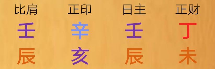 八字是人的生命密码，这种做法简直就是“玩命” 图片7